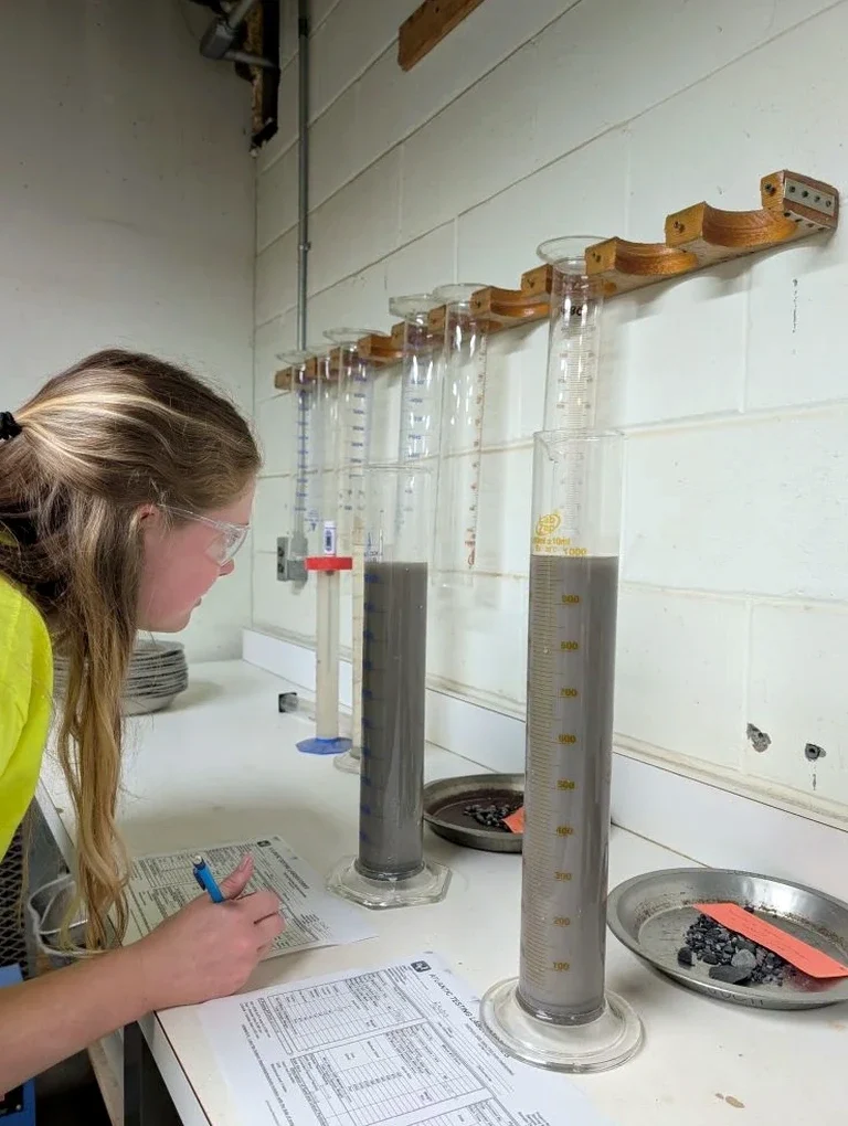 Laboratory CBR Testing in Cork: Accurate Subgrade Strength for Pavement Design